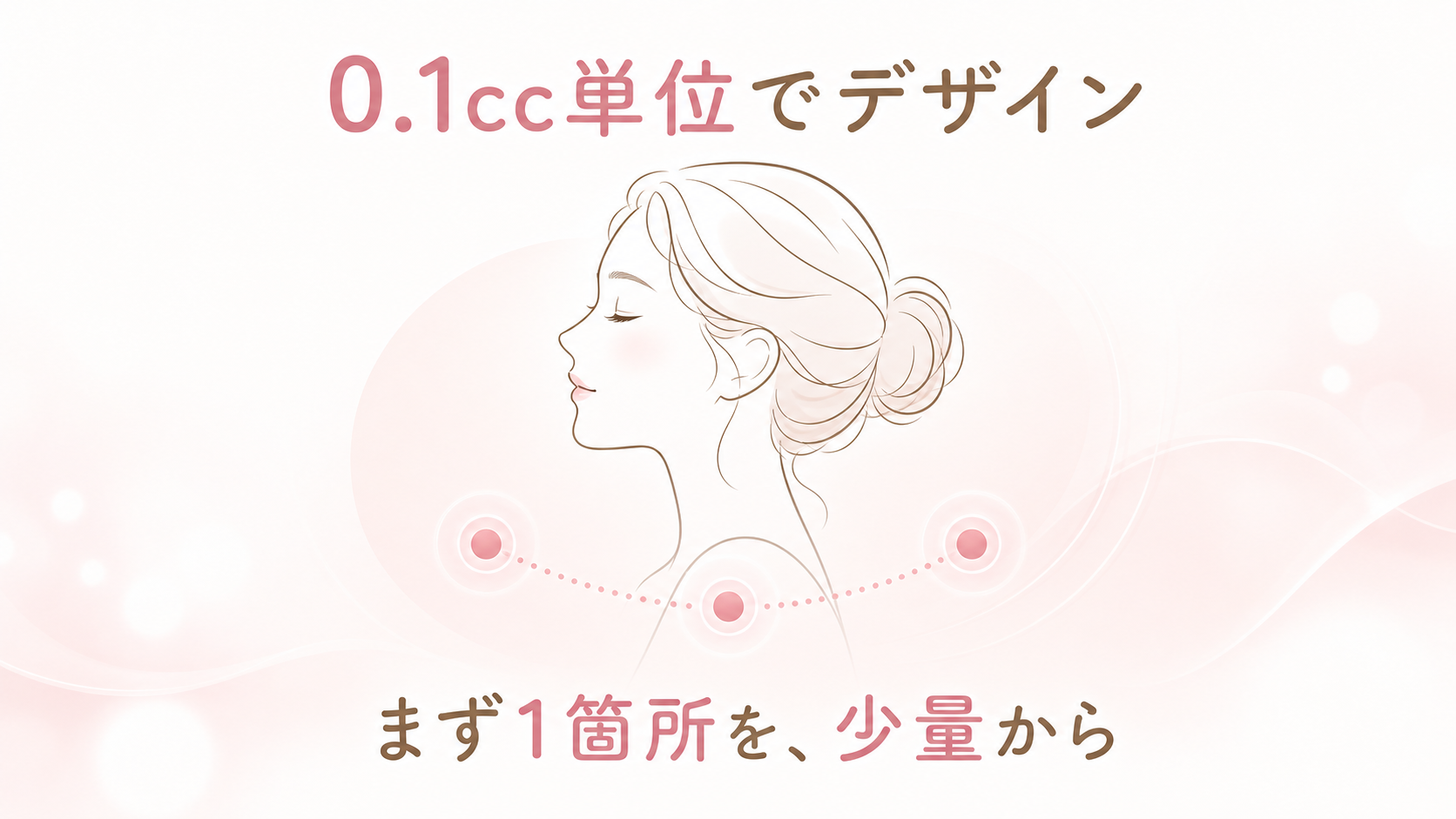 内部確認用AI生成ダミー