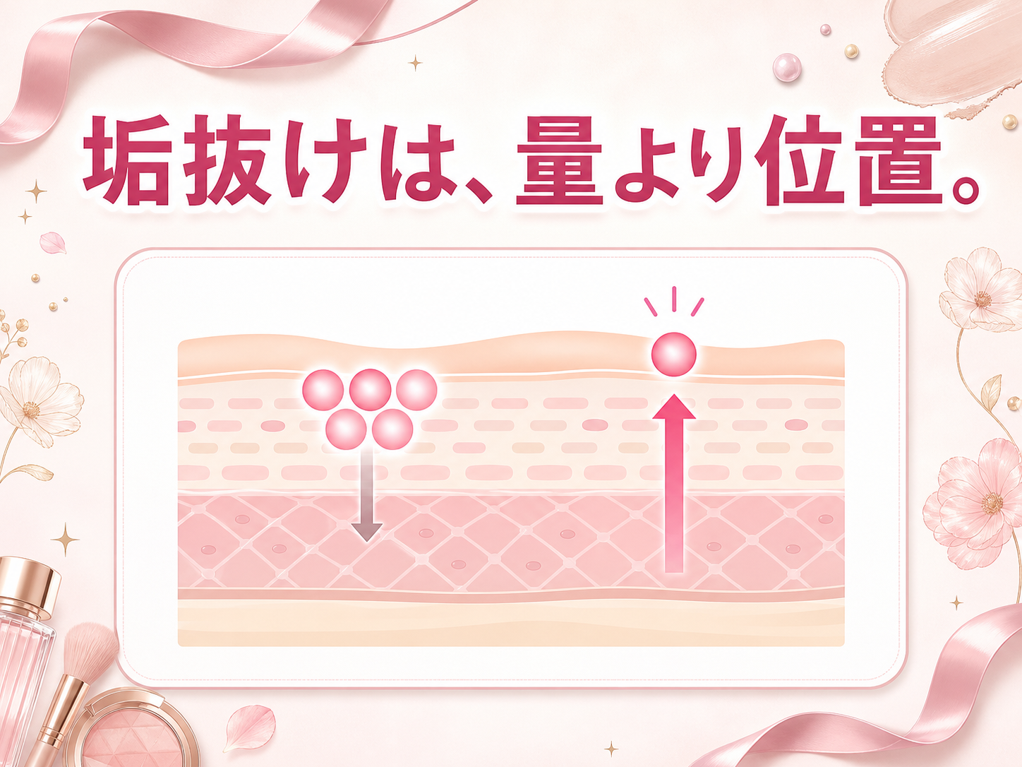モックスライド(AI生成)
